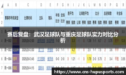 赛后复盘：武汉足球队与重庆足球队实力对比分析